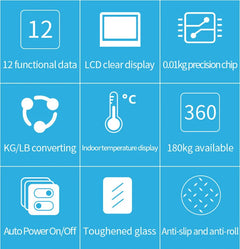 SmartFit Pro Wireless BMI Scale