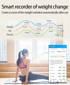 SmartFit Pro Wireless BMI Scale