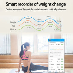 SmartFit Pro Wireless BMI Scale
