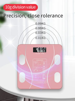 SmartFit Pro Wireless BMI Scale