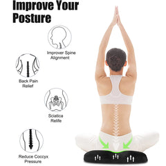 Relief Ring Orthopedic Donut Pillow Seat Cushion | Memory Foam Tailbone & Coccyx Support for Pain Relief – Ideal for Hemorrhoids, Pregnancy & Sciatica