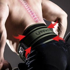 Power Core Weightlifting Belt for Men & Women