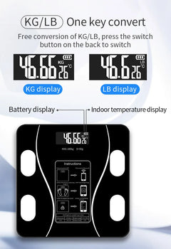 SmartFit Pro Wireless BMI Scale