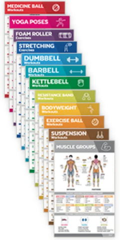 PoseGuide Instructional Yoga Mat with Illustrated Poses & Stretches | 75 Yoga Poses Printed with Carrying Strap – Perfect for Beginners & Home Workouts