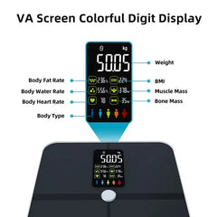 Smart BMI Scale Smart Digital Body Weighing Scale Body Fat Scale Body Composition Analyzer Weighing Scale Bathroom Weight Scale